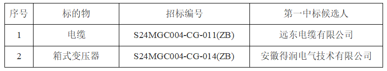 企業微信截圖_20240802171406